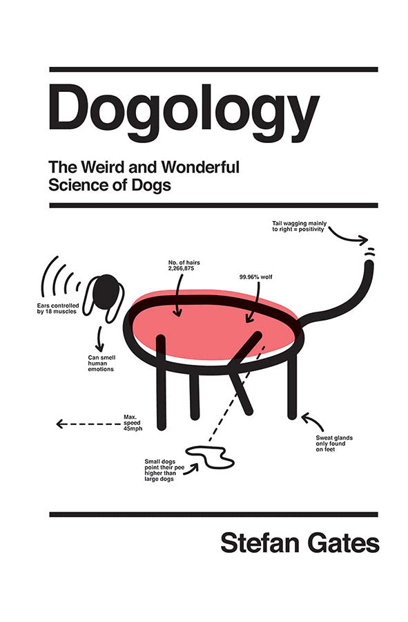 Book cover of Dogology by Stefan Gates at Wild and the Sage, Galle, Sri Lanka